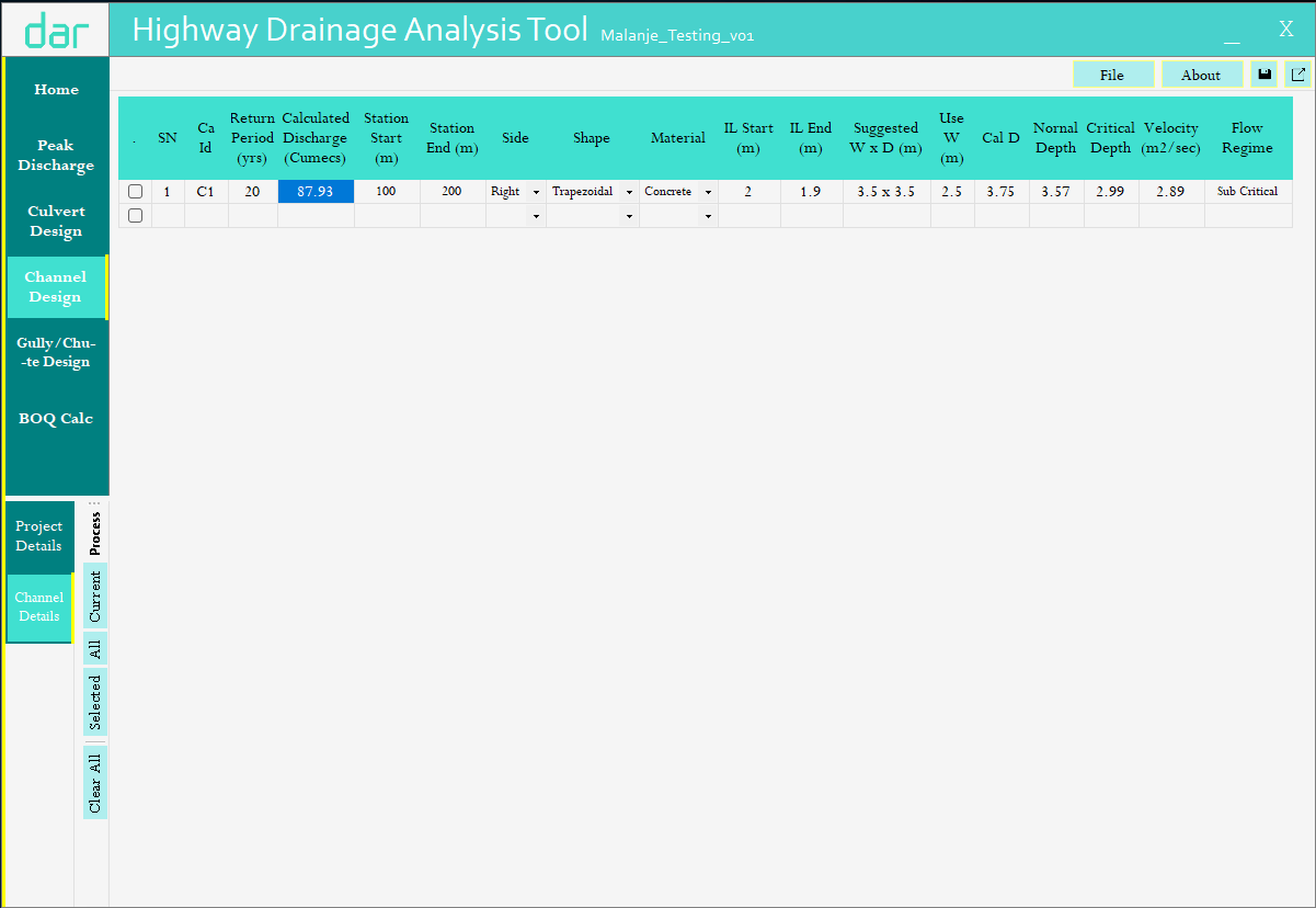 Channel Table